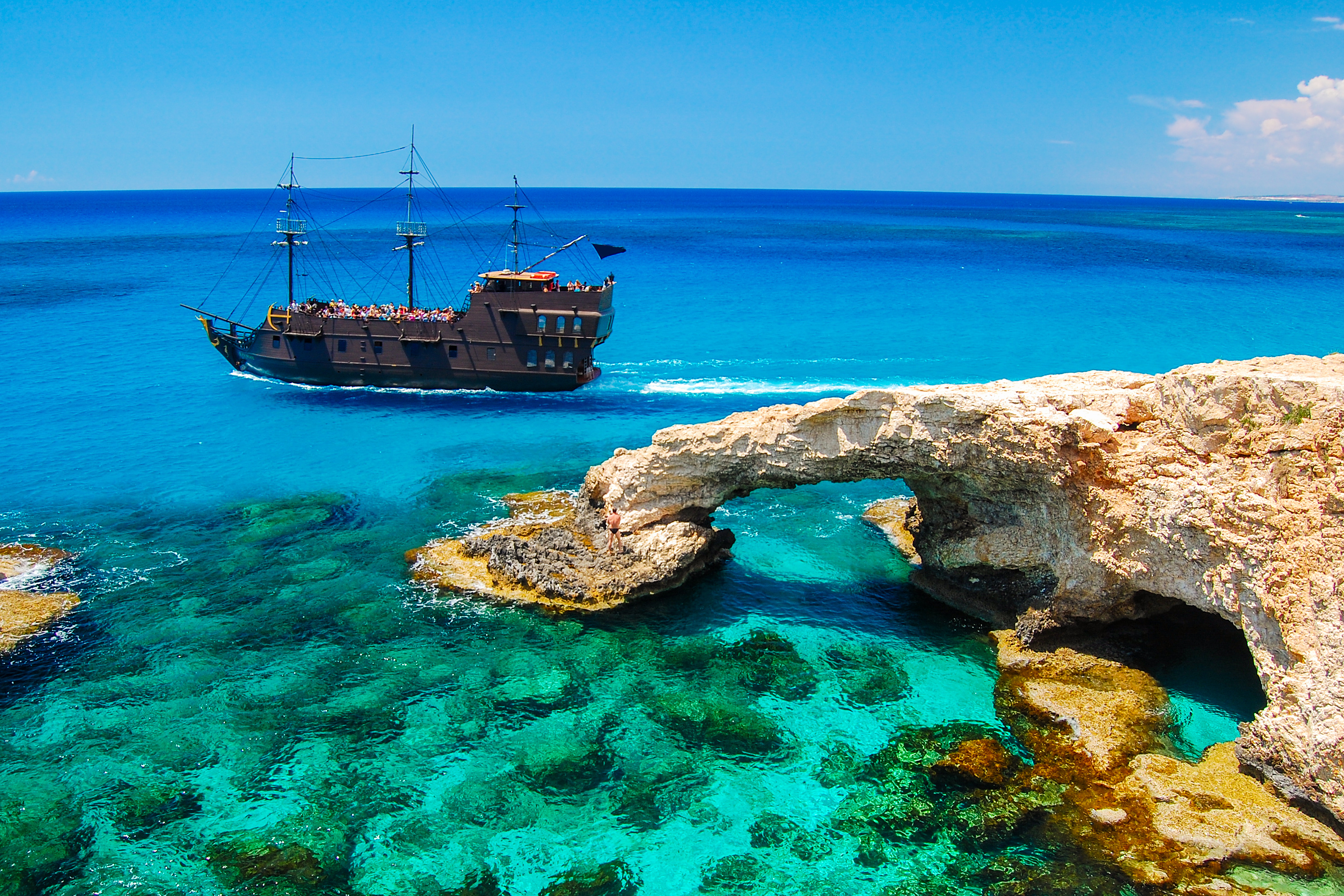 Afrodité szigete: Ciprus